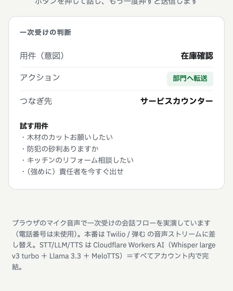 一次受けの判断パネル
